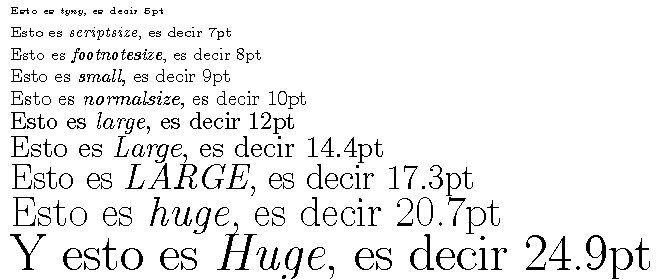 tiny, scriptsize, footnotesize, small, normalsize, large, Large, LARGE, huge, Huge.
no a las patentes -no al software propietario- usando png y no gif