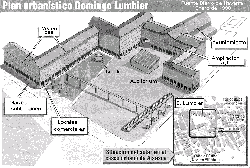 Dise&ntilde;o pensado en el 98 por el Ayto. para Domingo Lumbier
