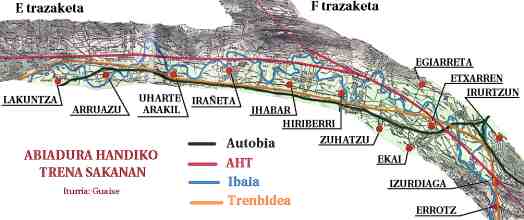 Mapa del recorrido previsto para el TAV en Sakana