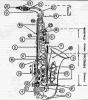 saxo